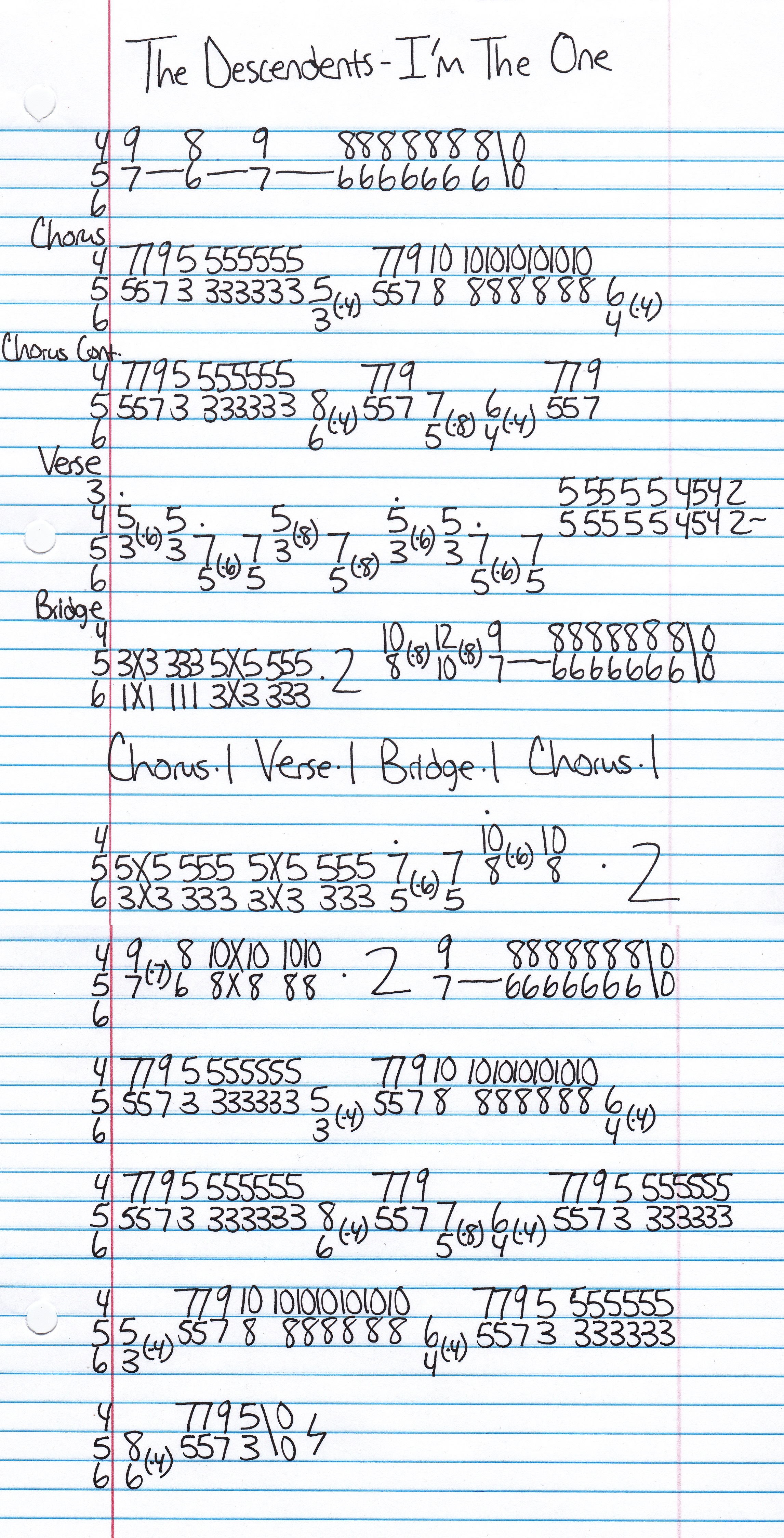 High quality guitar tab for I'm The One by Descendents off of the album Everything Sucks. ***Complete and accurate guitar tab!***